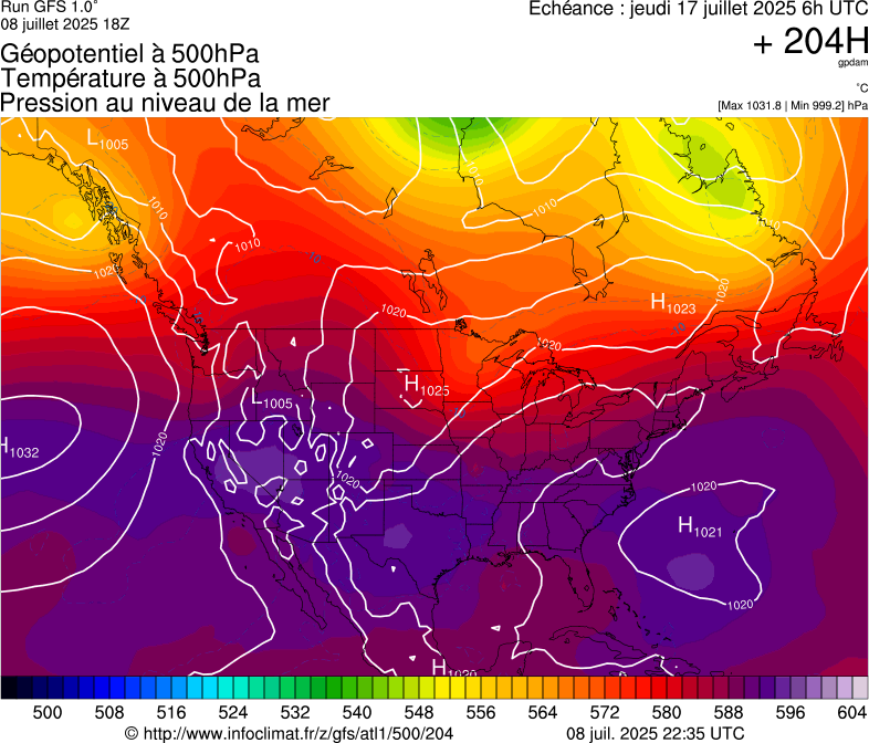 image modeles meteo