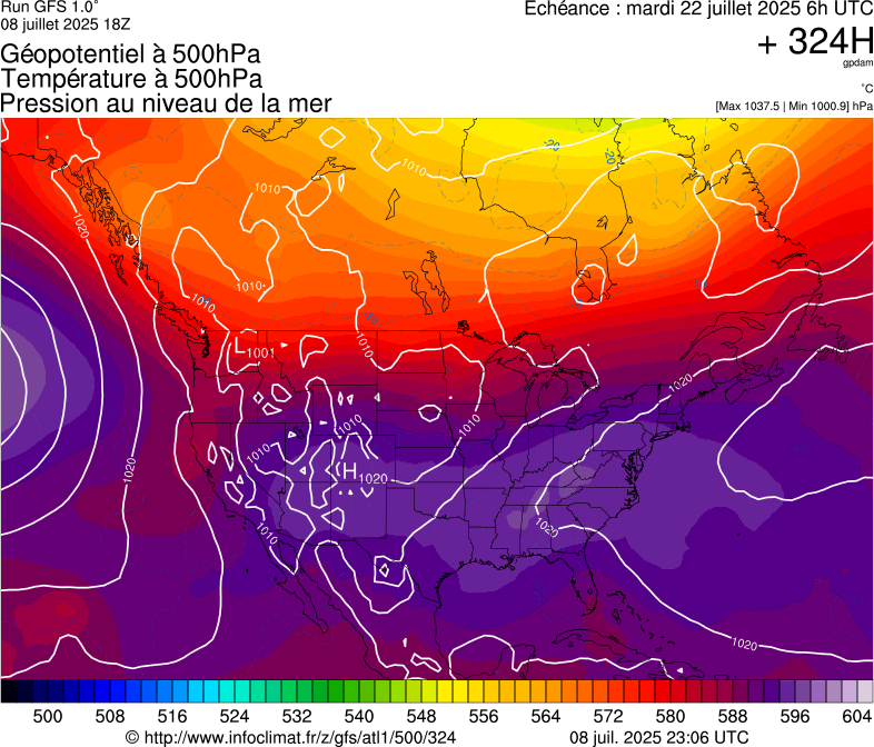 image modeles meteo