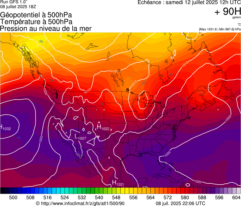 image modeles meteo