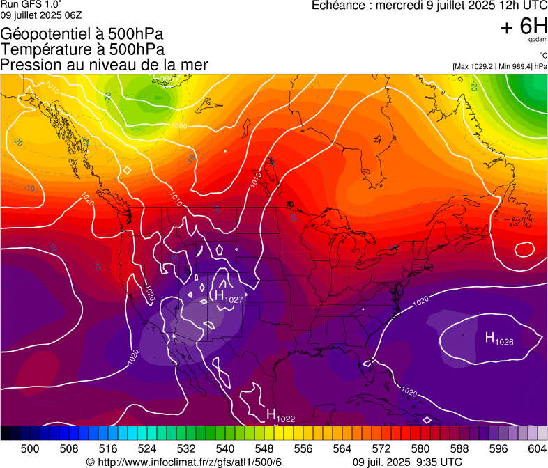image modeles meteo