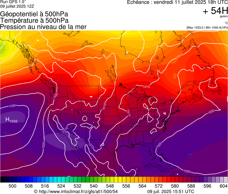 image modeles meteo
