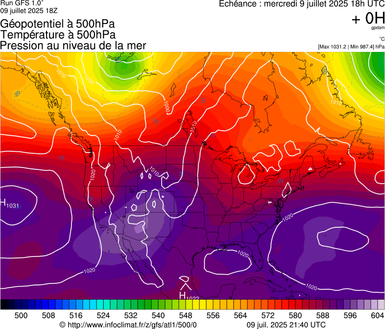 image modeles meteo