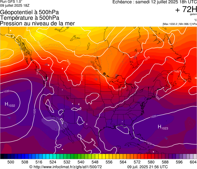 image modeles meteo