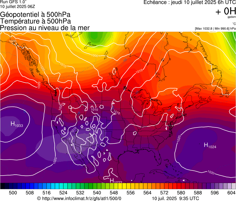 image modeles meteo