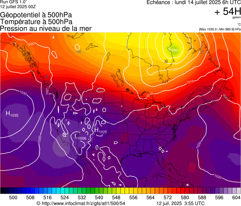 image modeles meteo