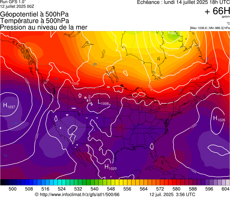 image modeles meteo