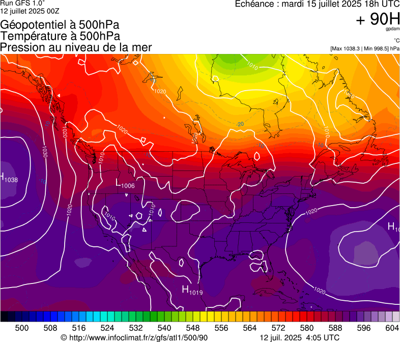 image modeles meteo