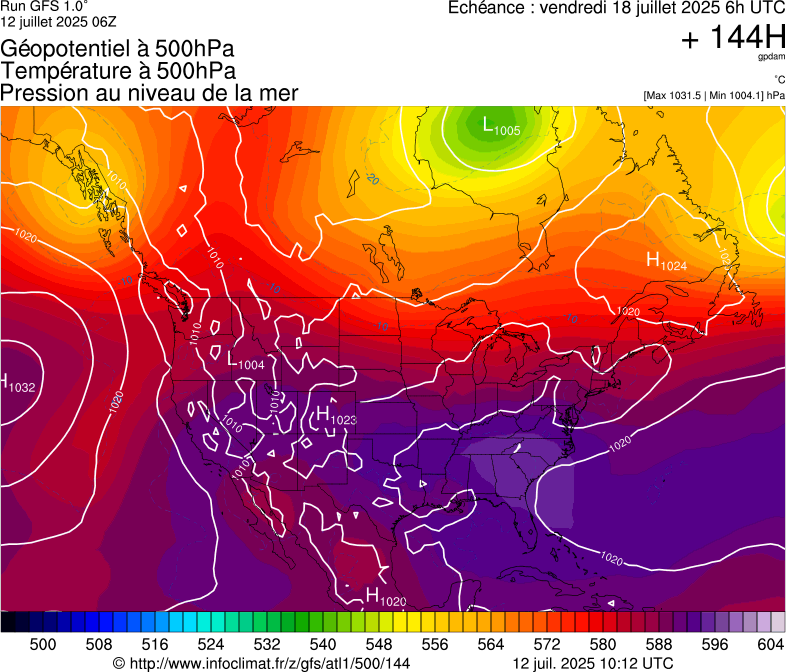 image modeles meteo