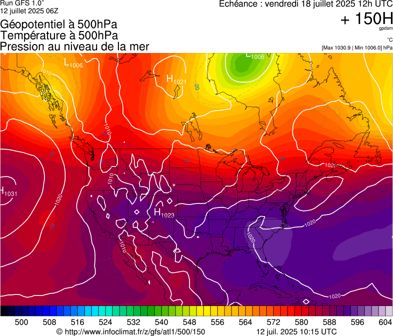 image modeles meteo