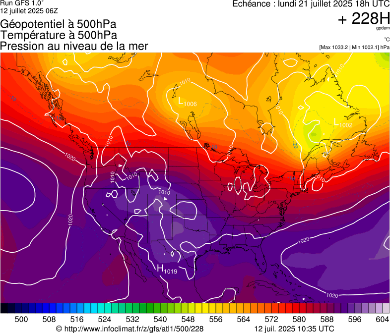 image modeles meteo