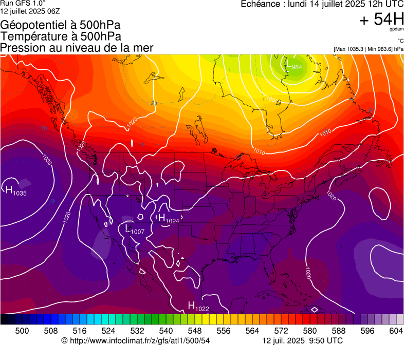 image modeles meteo