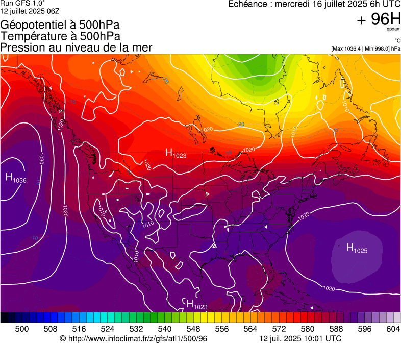 image modeles meteo
