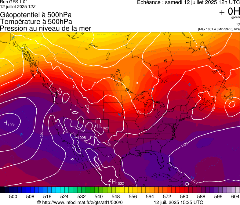 image modeles meteo
