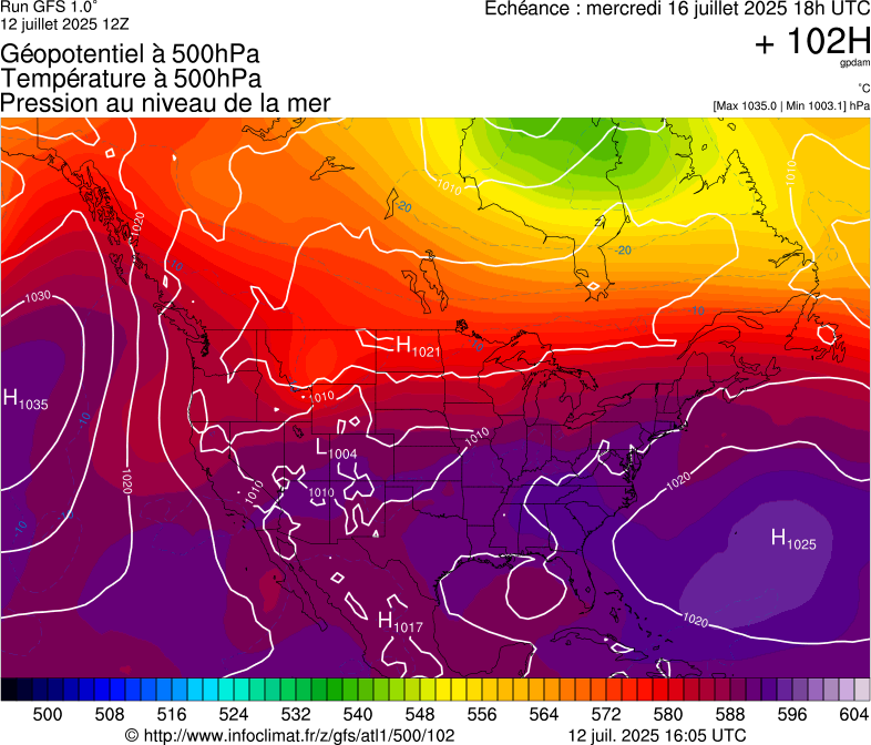 image modeles meteo