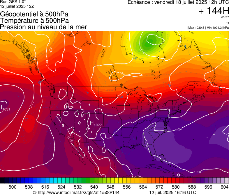 image modeles meteo
