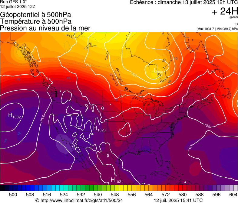 image modeles meteo