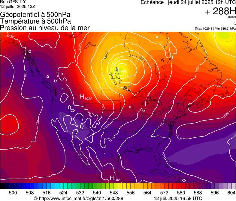 image modeles meteo