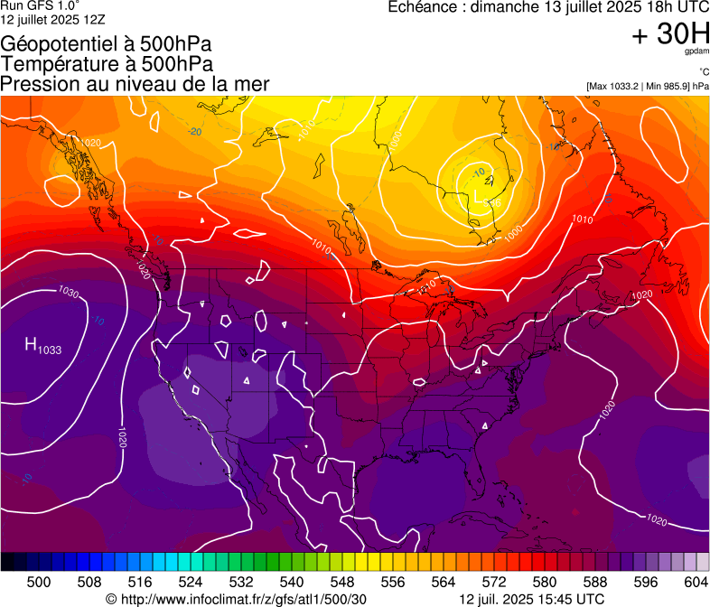 image modeles meteo