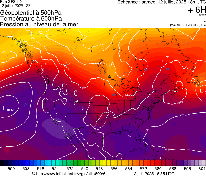image modeles meteo