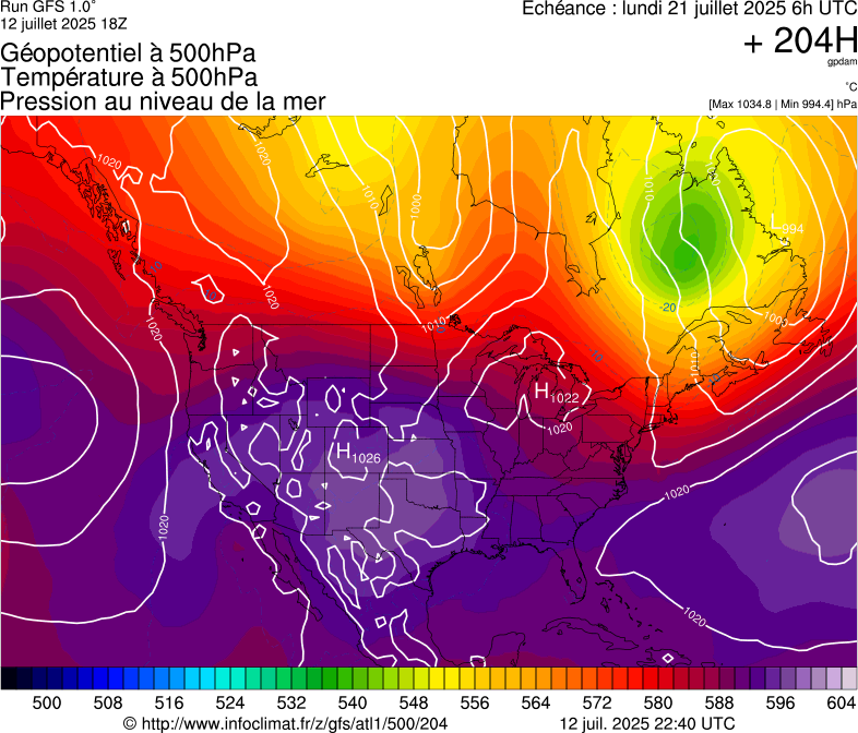 image modeles meteo