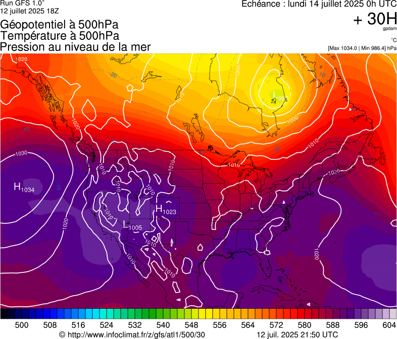 image modeles meteo