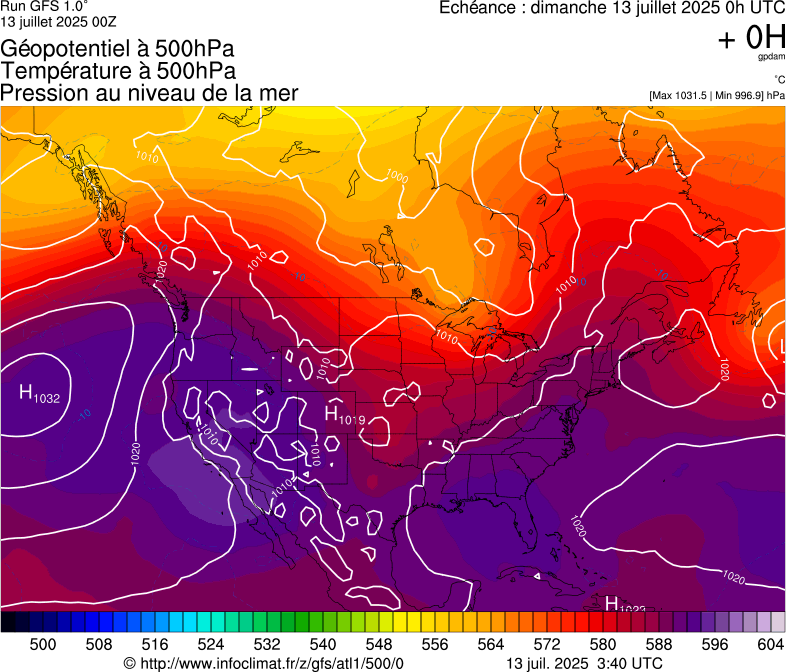 image modeles meteo