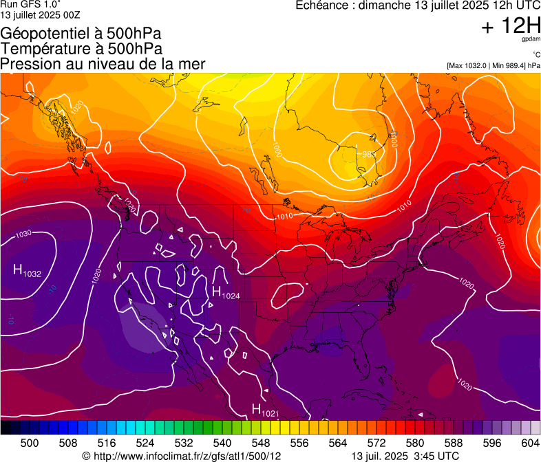 image modeles meteo