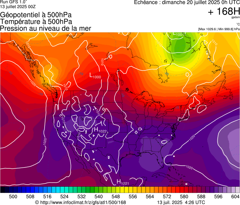 image modeles meteo