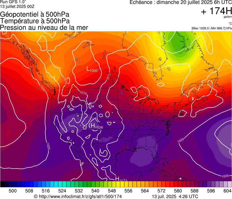 image modeles meteo