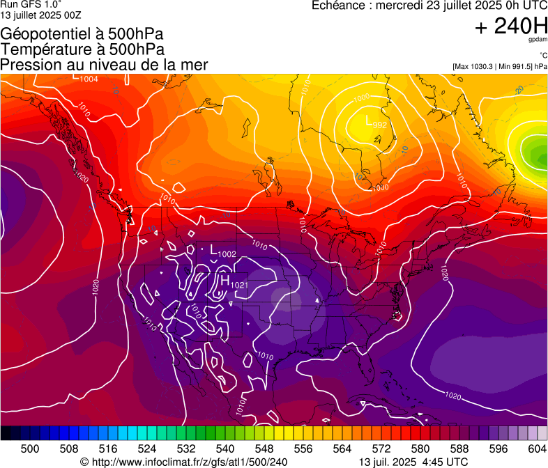 image modeles meteo