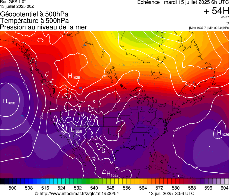 image modeles meteo