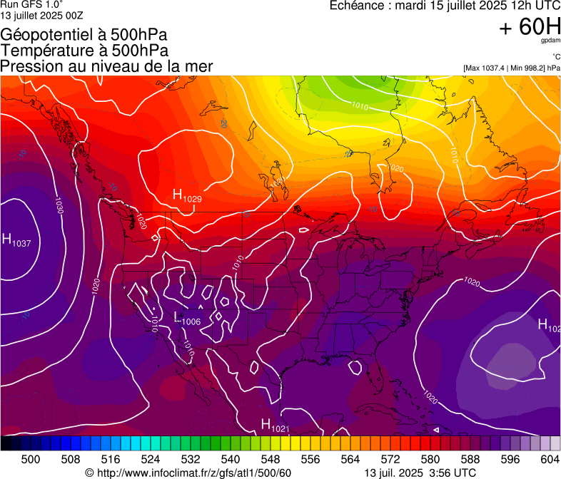 image modeles meteo