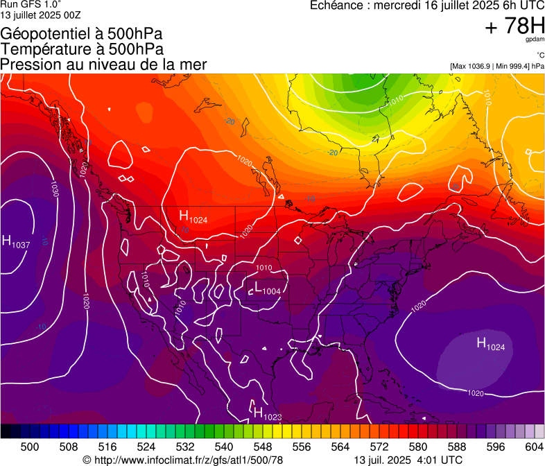 image modeles meteo