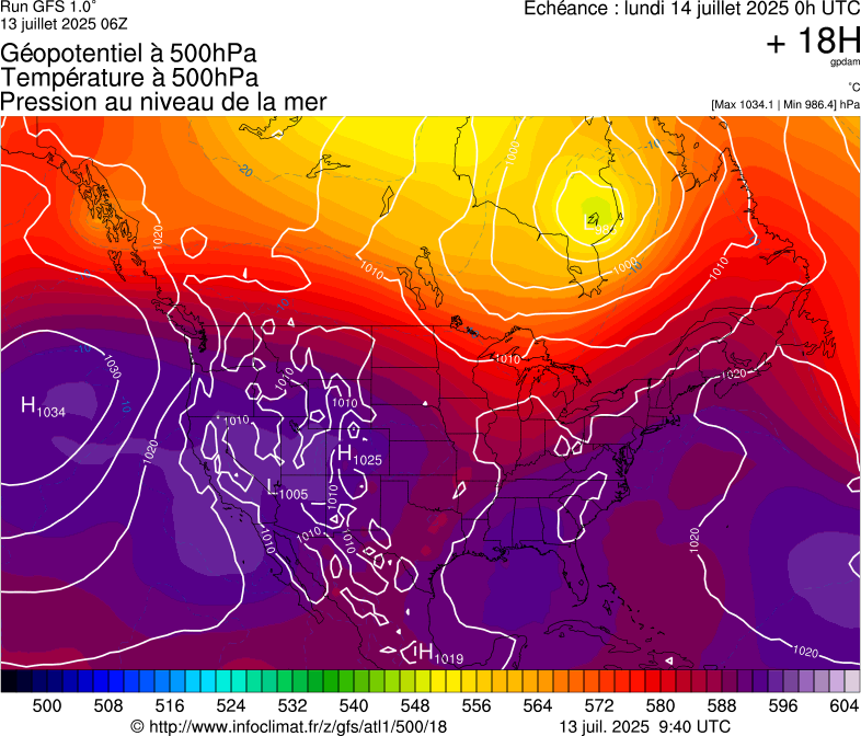 image modeles meteo