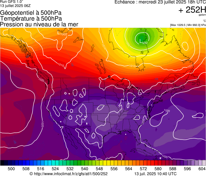 image modeles meteo