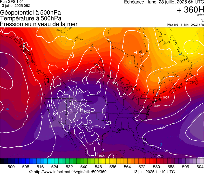 image modeles meteo