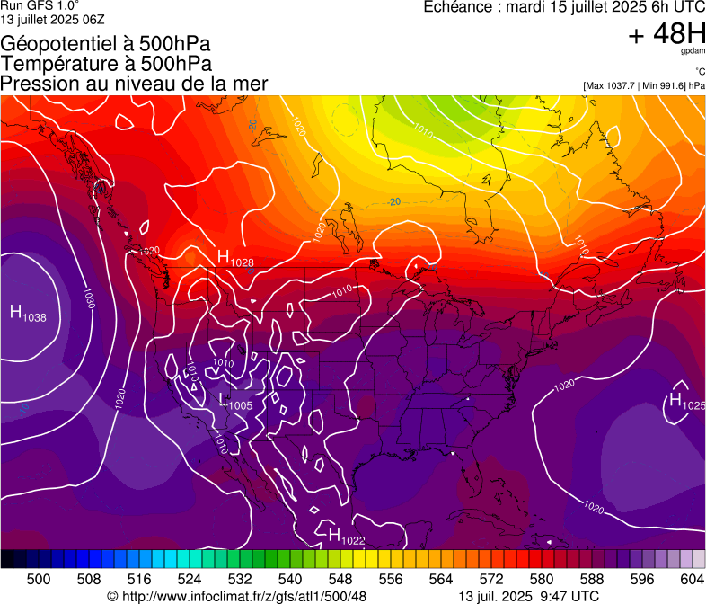image modeles meteo