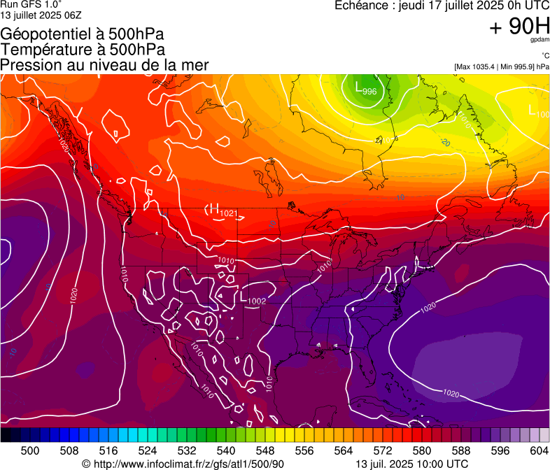 image modeles meteo