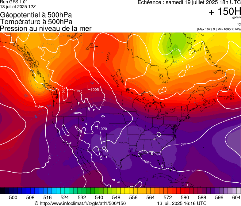 image modeles meteo
