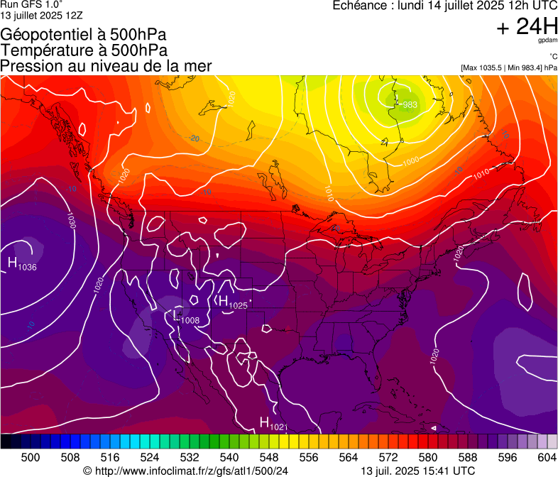image modeles meteo