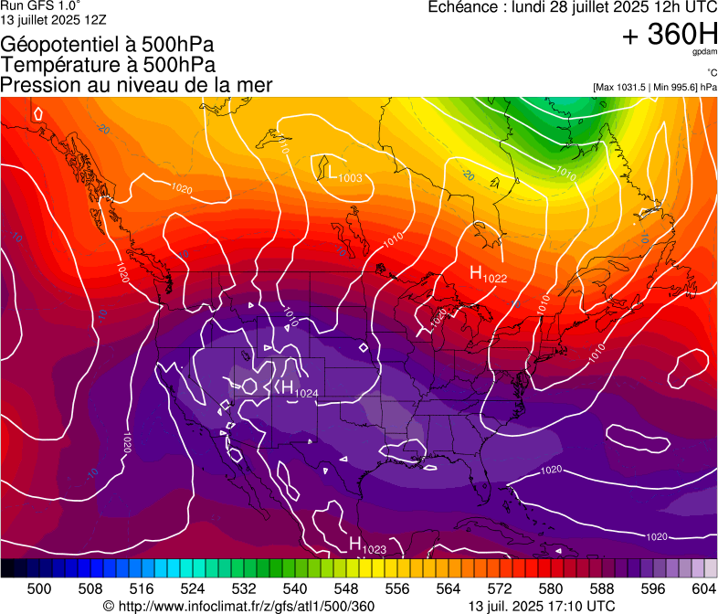 image modeles meteo