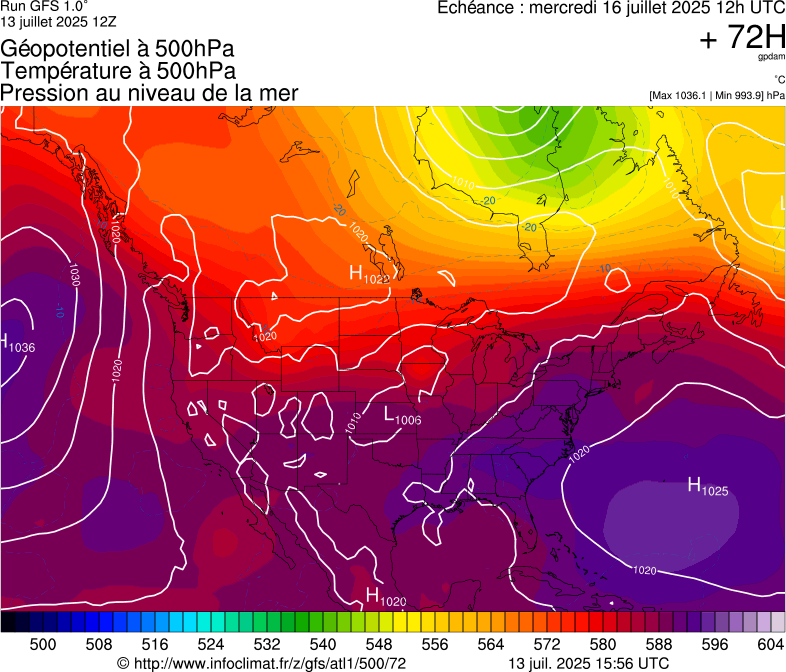 image modeles meteo