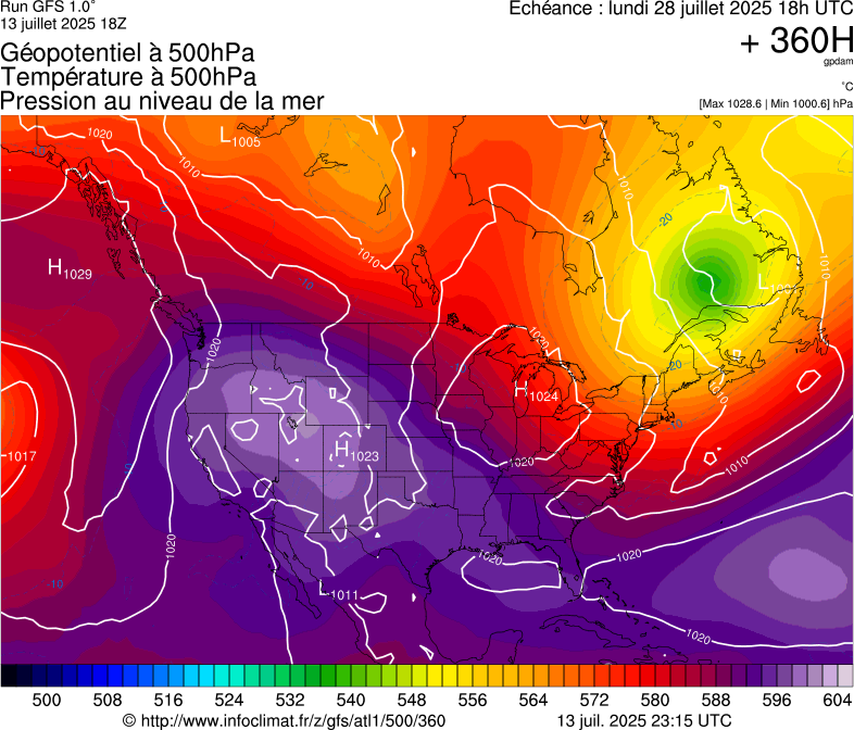 image modeles meteo