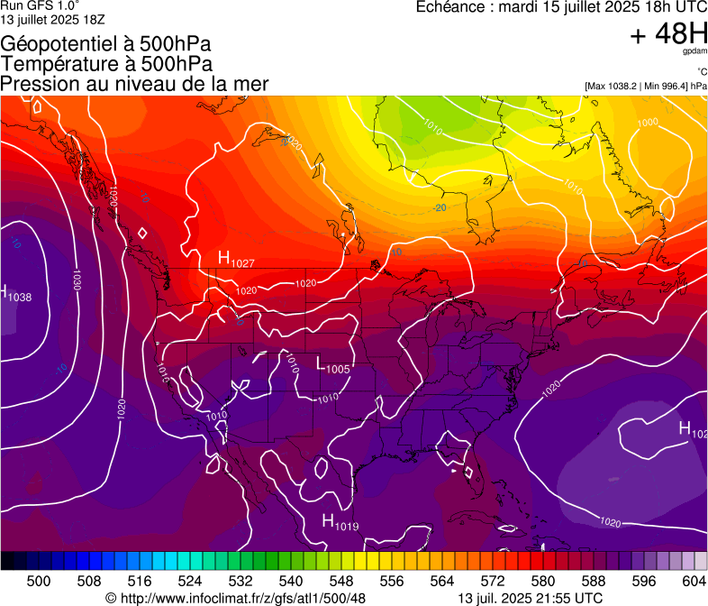 image modeles meteo