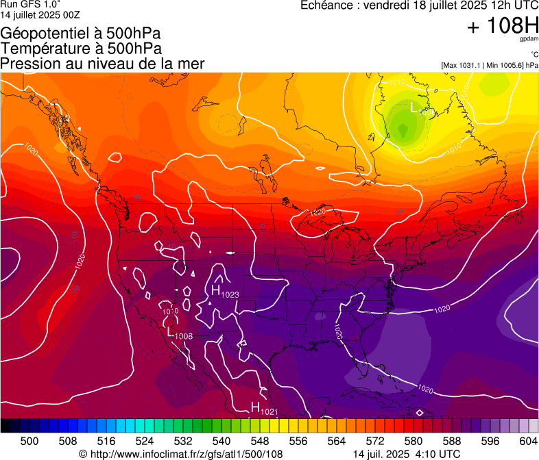 image modeles meteo
