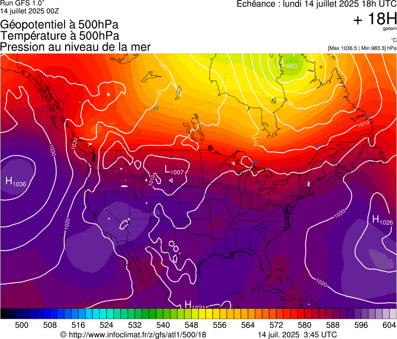 image modeles meteo