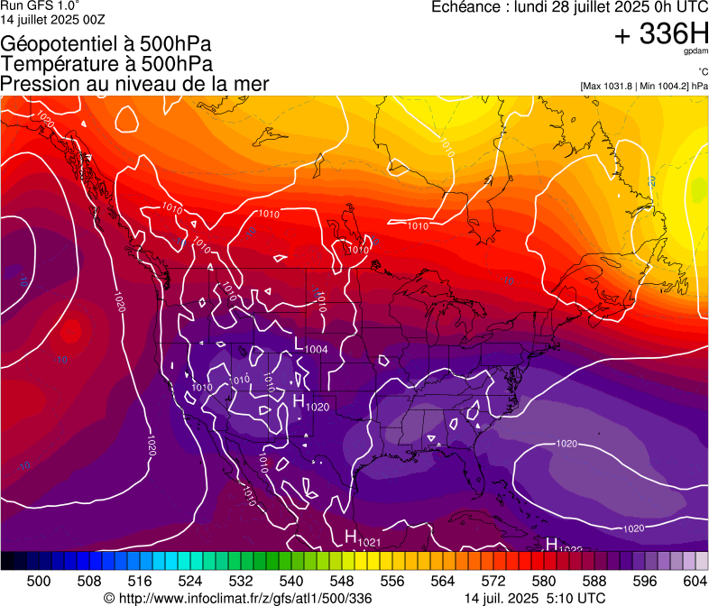 image modeles meteo