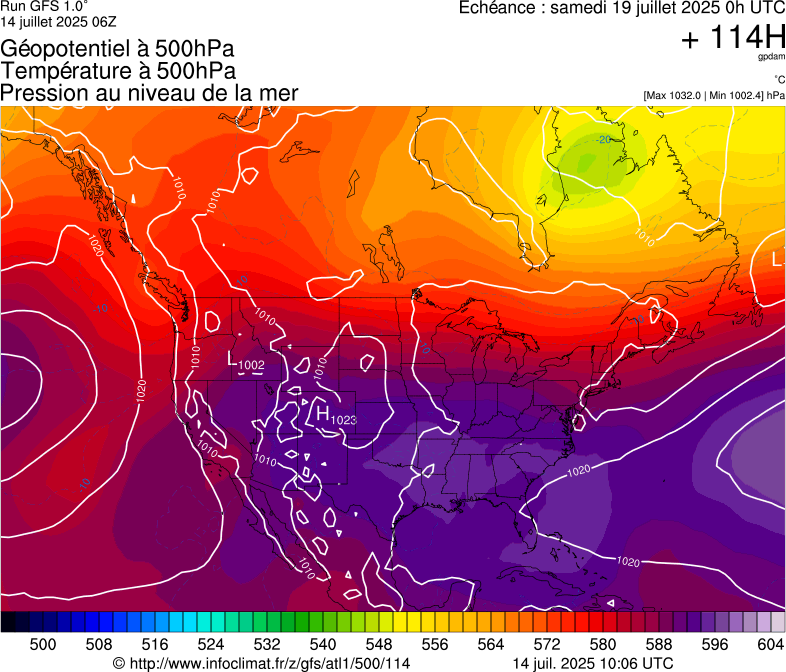 image modeles meteo
