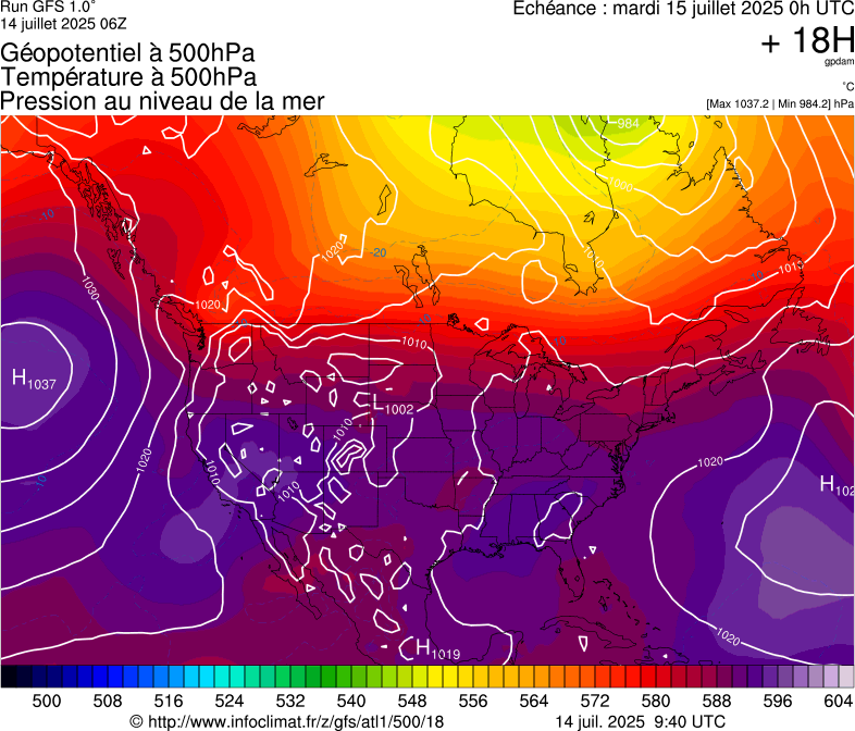 image modeles meteo