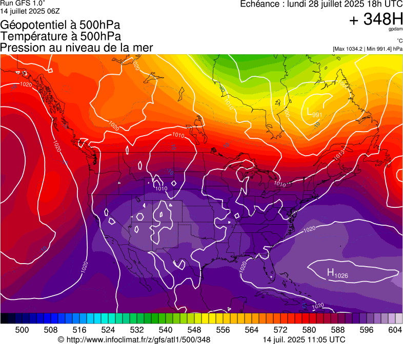 image modeles meteo
